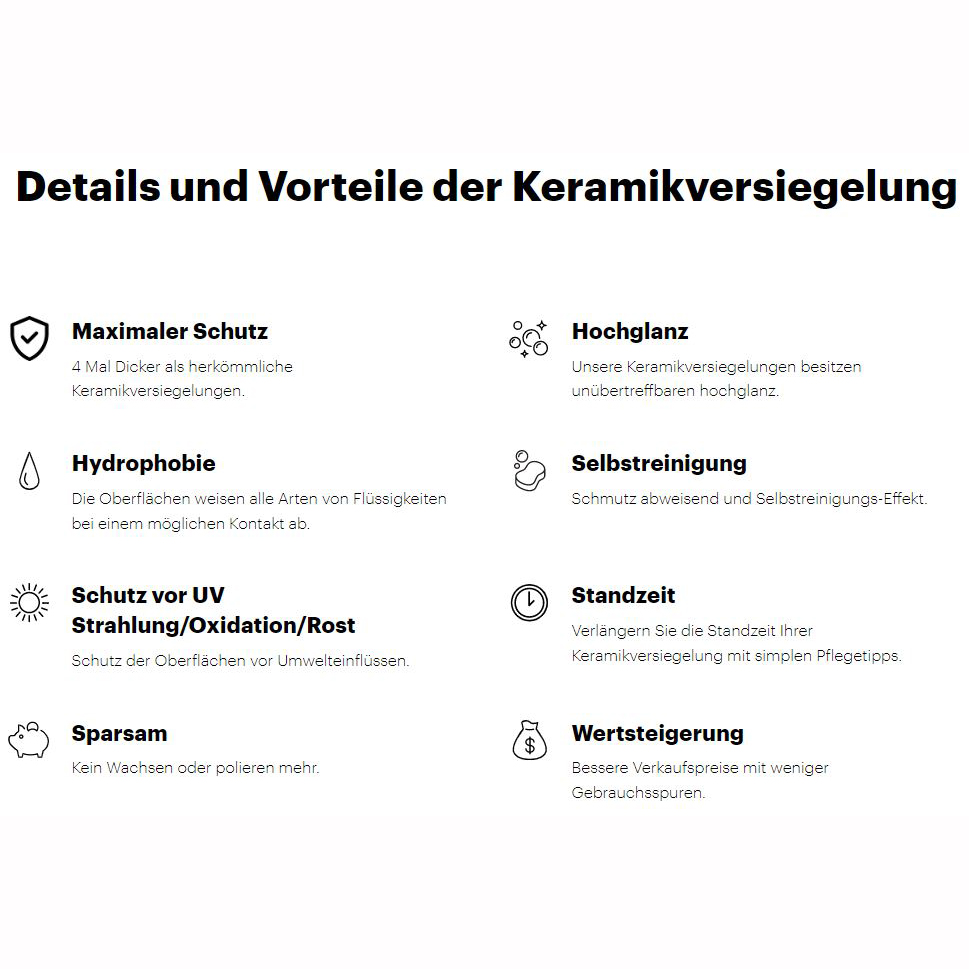 Keramikversiegelung Model 3, Model Y, Model S, Model X – Bild 4